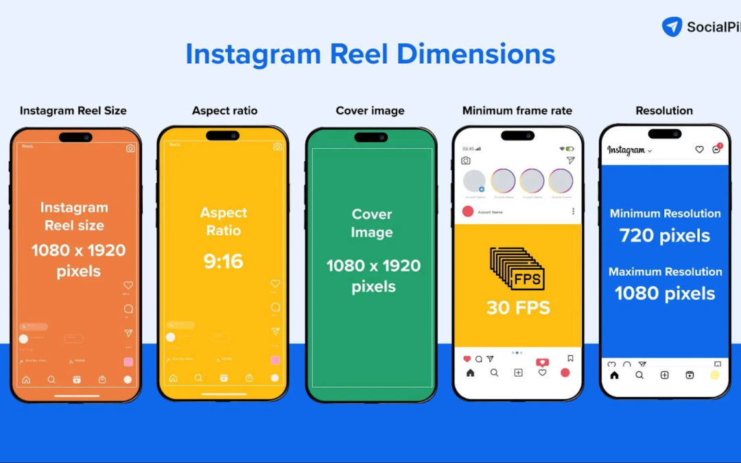 What is instagram?